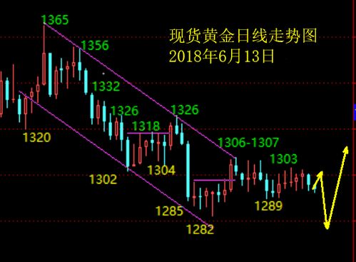 置疑:澳门一码一特一中预测准不准新及新奥今晚开一肖预测视频2O2511,1O号九,巩固解答、专家解析解释与落实​-小心夸大的陷阱