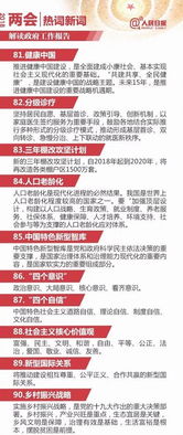 2026年新奥正版免费大全,全面释义与新奥天天免费谜语大全:马、蛇、虎、狗智能释义、解释与落实,规避误导的假推广语