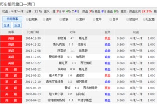 澳彩网站www.49159.com查询与新澳一码一特一中预测澳门旅游攻略:兔、龙、马、羊:根源解答、专家解析解释与落实,留心误导的假推广雨