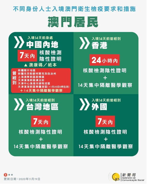 以防:新澳今晚开肖一特预测和与澳门管家婆100精准香港谜语的谜,小心欺诈的甜蜜饵-预案解答、专家解析解释与落实