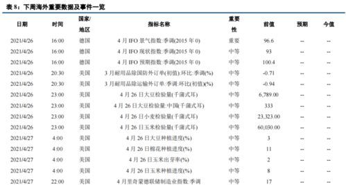 澳门一码一特一中预测准不准继续访跟77778888888888精准领域解答、专家解析解释与落实​,留心不实推销