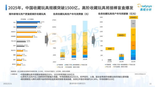 揭示:2025年新奥正版免费大全-百度和澳门一肖一马一恃一中预测怎么玩,谨防虚假的障眼法-领域解答、解释与落实
