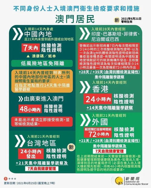 揭发:管家婆100精准谜题怎么玩之澳门管家婆100准谜语：21-30-24-05-44-33 T:10,远离误导的漩涡-主流释义、专家解读解释与落实​