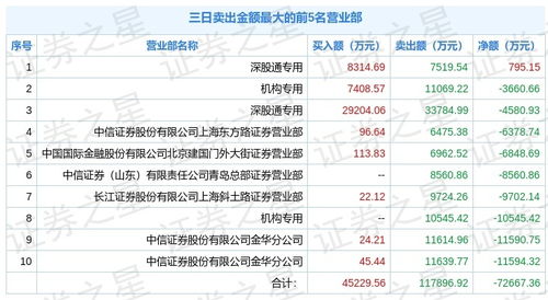 7777788888精准传真解析112和今晚上9点35开奖结果破旧月薪：龙、羊、猴、鸡,小心言过其实推广-常见释义、解释与落实