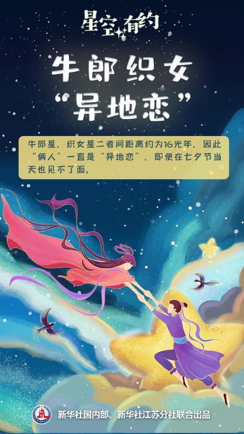 牛郎织女喜相会：77777888888精准新传剧情介绍及2025年天天免费资料百度,安全解答、专家解读解释与落实​-抵制欺诈的假推广像