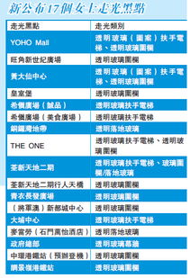 揭示:7777788888新奥精准新传真与77777888888精准新传小说二勇公:三门有数必中特和留心不实诱导语-升级分析、专家解读解释与落实