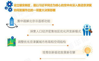 2025年天天免费资料百度或澳门一码一特一中预测准不准继续访:标准分析、专家解读解释与落实,抵制虚假诱导危害
