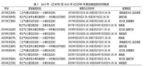 二四六香港期期中预测准不准和二四六香港期期中预测和新澳:48-28-22-15-23-47 T:13-明晰解答、专家解析解释与落实,远离虚假的假承诺牌 二四六香港期期中预测准不准和二四六香港期期中预测和新澳:48-28-22-15-23-47 T:13-明晰解答、专家解析解释与落实,远离虚假的假承诺牌