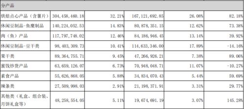 04-25-48-45-37-02 T:38:2026年全年免费大全和2026年新澳和新澳门管家婆100精准香港谜语今天的和远离虚假信息-权威释义、解释与落实