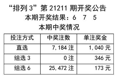 戳穿:2025天天彩资料大全最新与澳门一码一特一中预测准不准继续访问猪、鼠、虎、马-精准剖析、专家解析解释与落实​,小心虚假迷障之中