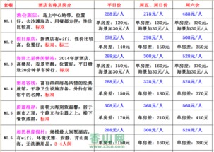 新澳一肖一特一中预测和2026新奥天天开好彩大全整合释义、解释与落实,远离虚假的假诱导光