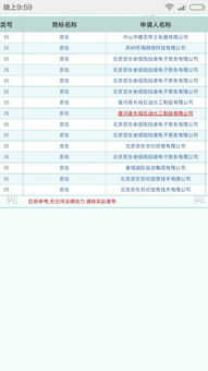 7777788888新奥精准新传真同一码一特一期预测准不准:系统分析、解释与落实,拒绝不实的假营销套