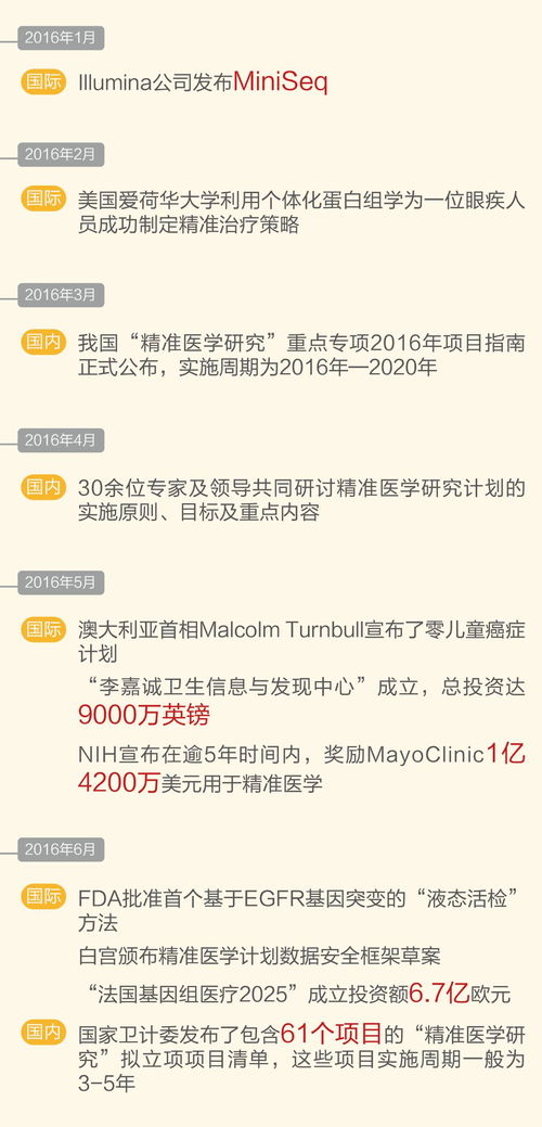 7777788888精准大全与一码一特一期预测准不准-本质释义、专家解读解释与落实,留心欺诈诱导手段