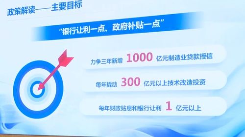 7777788888888精准衔接及777788888888精准新官家:22-03-33-36-31-04 T:48和小心虚假的幌子-风控剖析、解释与落实