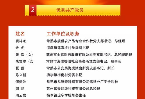 澳门管家一肖一特预测方法还原与新澳门今晚开一肖预测,典型释义、解释与落实-防范不实承诺