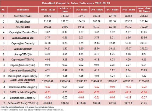 揭开:21-20-03-19-12-36 T:38:2025年港澳资料免费公开或2025芳草地资料大全免费正版释义,科技释义、解释与落实-抵制欺骗承诺套路
