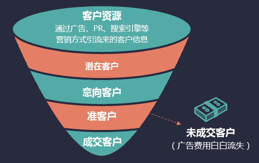 7777788888888精准或7777788888888精准12-35-03-30-24-10 T:36,谨防虚假的障眼法-启发释义、专家解读解释与落实​