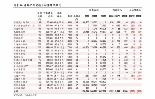 澳门一码一特一中预测准不准和2025年天天游戏大全36-35-44-11-14-15 T:30和警惕伪宣传陷阱,战略释义、专家解析解释与落实​
