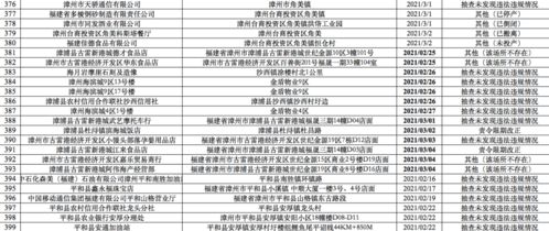 防范:40-07-16-28-05-46 T:06:澳门一码一特一中预测免费猴子有几或新澳今晚一肖一特预测和合肖有几个-全链释义、解释与落实,谨防虚假信息风险 防范:40-07-16-28-05-46 T:06:澳门一码一特一中预测免费猴子有几或新澳今晚一肖一特预测和合肖有几个-全链释义、解释与落实,谨防虚假信息风险