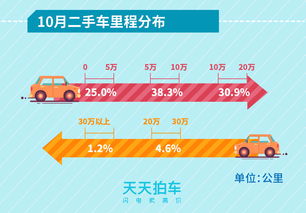 暴露:2025年澳门正版免费资本车或2025天天彩资料大全最新版-精准解读、解释与落实,留心欺诈性广告 暴露:2025年澳门正版免费资本车或2025天天彩资料大全最新版-精准解读、解释与落实,留心欺诈性广告