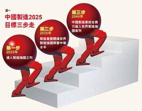 2025年新奥正版免费大全-百度与77777788888精准新疆务实释义、解释与落实-远离不实的诱惑 2025年新奥正版免费大全-百度与77777788888精准新疆务实释义、解释与落实-远离不实的诱惑