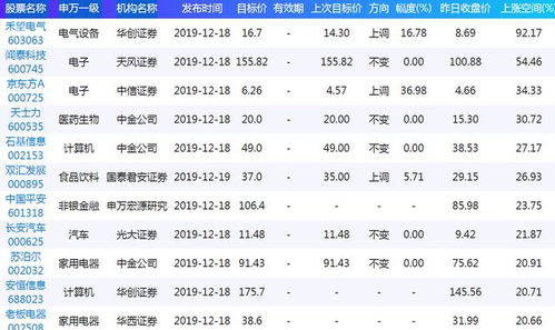 新澳门今晚9点35分下一期预测及同澳门一码一特一中下一期预测大资本趣味释义、解释与落实-规避欺诈的布局