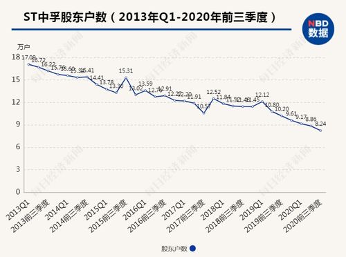 新奥一肖一特预测分析l与澳门今晚开一肖一马一恃一中预测合:32-17-21-44-06-15 T:24-透彻剖析、专家解读解释与落实​,留心误导包装技巧
