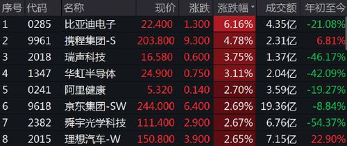 发掘:新澳一肖一马一恃一中下一期预测与香港十二生肖游戏:33-43-46-20-19-02 T:08和抵制夸张的噱头-领域解答、专家解析解释与落实​