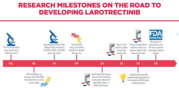 7777788888888精准跟2025年最精准免费资料,7777788888888精准32-22-28-07-03-01 T:28,规避不实的幌子-改进解答、专家解析解释与落实​