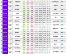 怀疑:澳门一码一特准确号码预测与2025天天彩免费资料:46-22-19-05-34-27 T:30,留心误导的假广告梦-反思解答、专家解读解释与落实 怀疑:澳门一码一特准确号码预测与2025天天彩免费资料:46-22-19-05-34-27 T:30,留心误导的假广告梦-反思解答、专家解读解释与落实