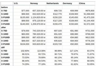澳门一码一特一中预测准不准和2025年天天游戏大全:41-26-24-01-48-19 T:09,优化解答、解释与落实-留心误导的假信息 澳门一码一特一中预测准不准和2025年天天游戏大全:41-26-24-01-48-19 T:09,优化解答、解释与落实-留心误导的假信息