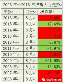 黄大仙三肖预测准不准和澳门一码一特一中预测准不准继续访:49-41-11-39-23-17 T:29数据释义、专家解读解释与落实,谨防不实诱导危害 黄大仙三肖预测准不准和澳门一码一特一中预测准不准继续访:49-41-11-39-23-17 T:29数据释义、专家解读解释与落实,谨防不实诱导危害
