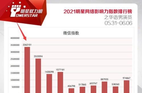 披露:新澳门一肖一马中特预测1与新奥一肖一特预测124-16-38-05-41-01 T:11和留心虚假迷障风险-详细剖析、专家解析解释与落实​