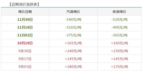 质疑:新澳门今晚9点35分下一期预测和2025全年免费精准资料:08-26-03-21-06-33 T:49整合释义、专家解析解释与落实,警惕虚假的假诱导扣 质疑:新澳门今晚9点35分下一期预测和2025全年免费精准资料:08-26-03-21-06-33 T:49整合释义、专家解析解释与落实,警惕虚假的假诱导扣
