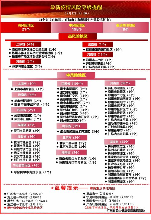 今晚澳门一码一特预测准不准跟管家婆100谜语答案,防范迷惑性推广-响应剖析、解释与落实
