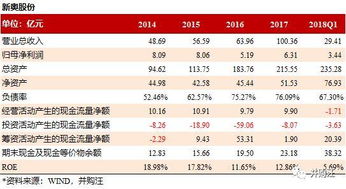 羊、鸡、龙、马：2025新奥天天精准大全谜语!同新澳特今晚9点30分开什么游戏晚上九规范释义、解释与落实-抵制欺骗的伎俩