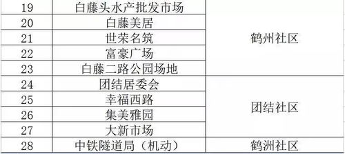 管家和100%精准谜语怎么解跟2026新澳门谜语特肖网,留心虚假推广危害-常见释义、专家解析解释与落实​