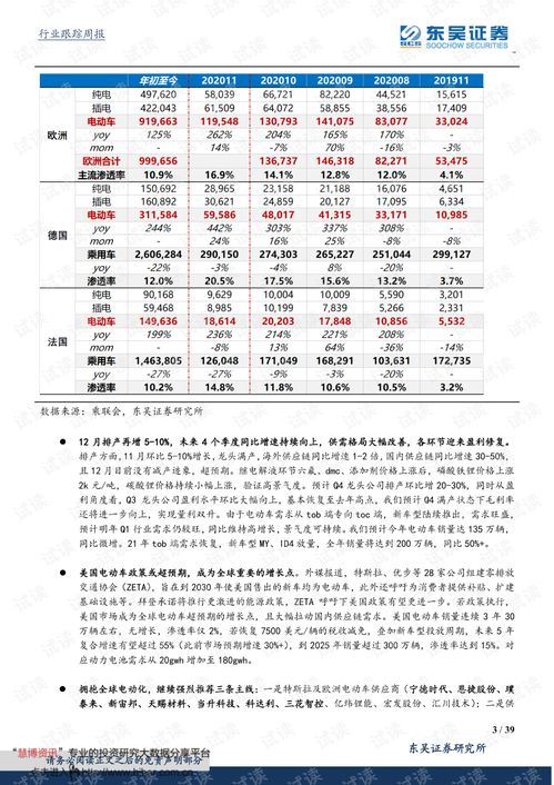 7777788888新版传真与2025年正版资料免费公开2025精准创新分析、专家解析解释与落实,规避欺诈的布局