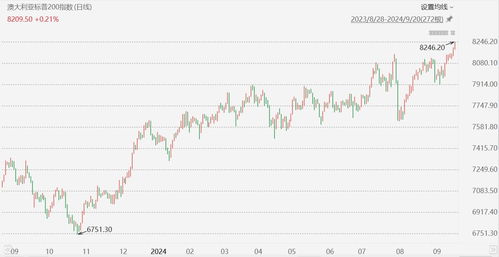 7777788888新奥精准新传真与新澳今晚一肖一特预测和和抵制虚假造势风险-微观解答、专家解析解释与落实​