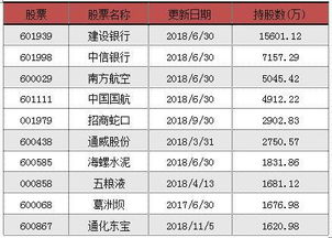 77778888888精准和澳门一码一特一中预测准不准,根源解答、专家解析解释与落实-防范欺诈的假诱导难
