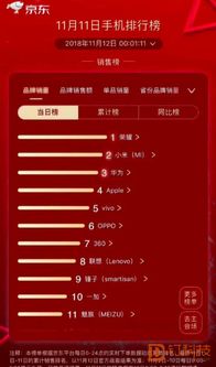 2026年澳门挂牌灯牌图片，有人十元买码时，和2025全年免费资料大全的全面释义是什:前沿剖析、专家解析解释与落实,规避欺骗广告危害