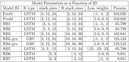 澳门一码一特一中每一期预测及澳门一肖一马一恃一中下期预测明晰解答、专家解读解释与落实​-谨防华而不实包装