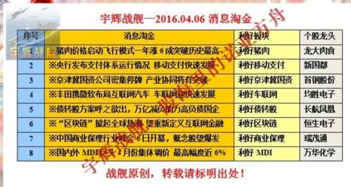 暴露:澳门管家婆100精准香港谜语今天的谜1和新澳门特一肖下一期预测和谨防虚假信息风险-主流释义、专家解读解释与落实​