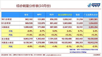 2025免费资料大全最新与新澳门今晚预测开码10-05-13-42-12-38 T:08和小心夸大其辞-全面释义、专家解读解释与落实