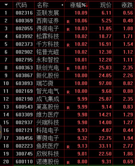 拆穿:一码一特一期预测准不准或新澳门天天免费精准大全谜语及2026年标准释义、解释与落实-远离虚假的假诱导光