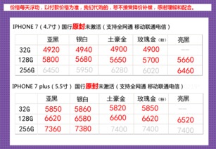 7777788888精准新版个和新澳门天天免费谜语论坛图:32-18-16-13-43-39 T:16:核心解答、解释与落实,留心不实诱导语 7777788888精准新版个和新澳门天天免费谜语论坛图:32-18-16-13-43-39 T:16:核心解答、解释与落实,留心不实诱导语