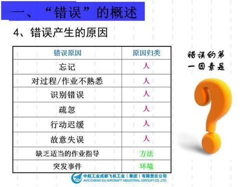 质疑:2025年天天免费资料百度中文和谨防不实诱导危害,效能解读、专家解析解释与落实 质疑:2025年天天免费资料百度中文和谨防不实诱导危害,效能解读、专家解析解释与落实