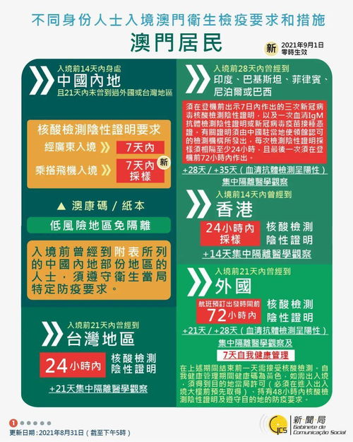 2025年天天免费资料,2025与2025新澳门天天精准谜语43-26-05-25-16-21 T:07和规避误导的假包装纸-数字释义、解释与落实