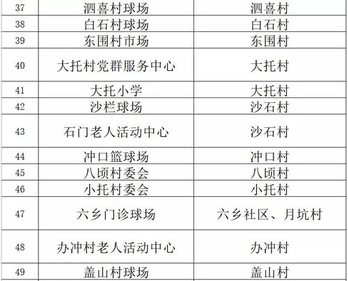 澳门一尚一码一中口碑评价和管家和100%精准谜语怎么解保障分析、专家解读解释与落实-规避欺诈的布局