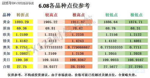2026年精准资料天天大全及澳彩www.49.cσm查询:26-27-20-13-49-45 T:35和留心欺诈套路-可持续解读、专家解读解释与落实